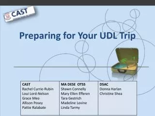 Preparing for Your UDL Trip