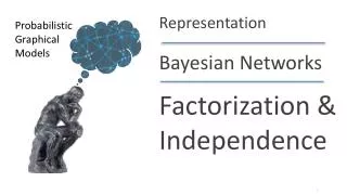 Factorization &amp; Independence
