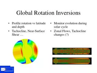 Global Rotation Inversions