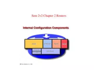 Sem 2v2 Chapter 2 Routers