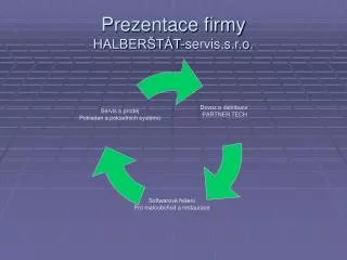 prezentace firmy halber t t servis s r o