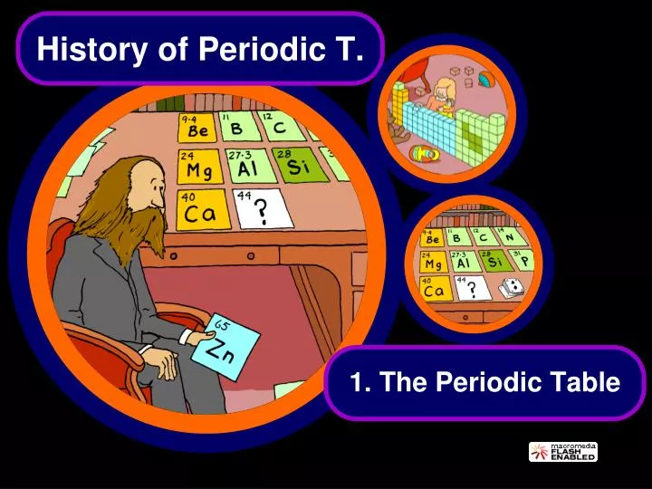 history of periodic t