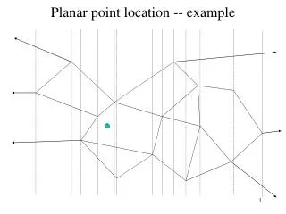 Planar point location -- example