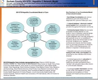 Durham County HIV/STD / Hepatitis C Network Model