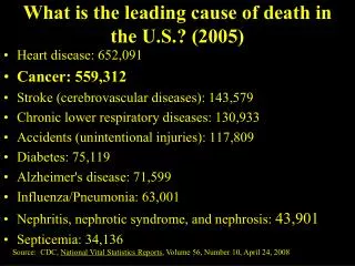 What is the leading cause of death in the U.S.? (2005)