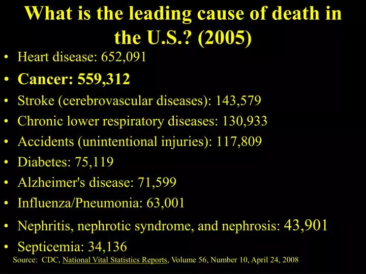 what is the leading cause of death in the u s 2005