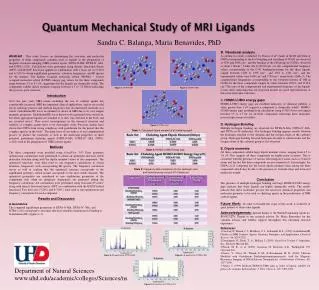 Quantum Mechanical Study of MRI Ligands