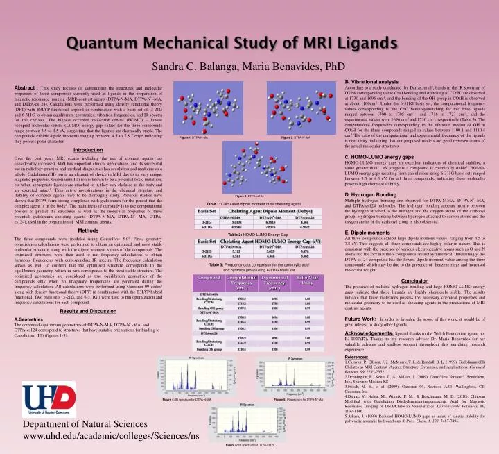 quantum mechanical study of mri ligands