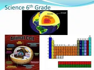 Science 6 th Grade