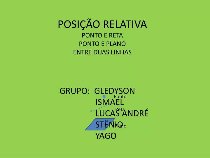 posi o relativa ponto e reta ponto e plano entre duas linhas