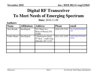 Digital RF Transceiver To Meet Needs of Emerging Spectrum