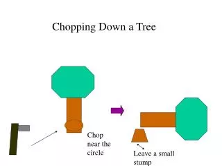 Chopping Down a Tree