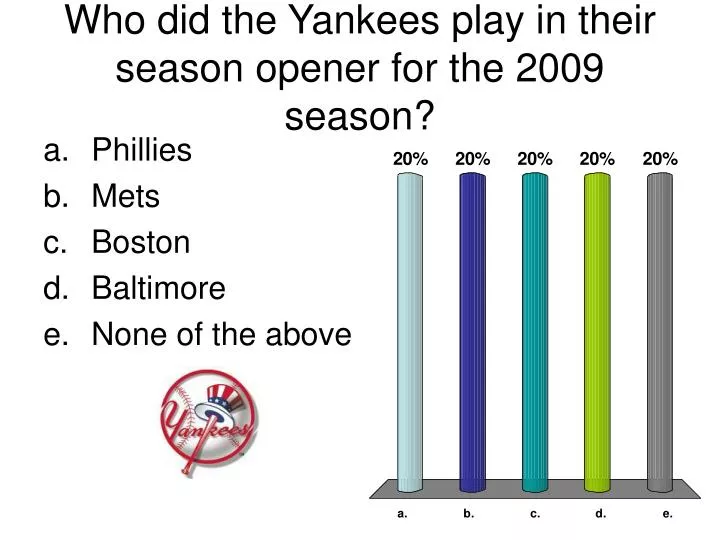 who did the yankees play in their season opener for the 2009 season