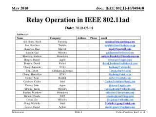 Relay Operation in IEEE 802.11ad