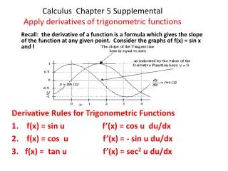 Calculus Chapter 5 Supplemental Apply derivatives of trigonometric functions