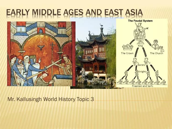 mr kallusingh world history topic 3