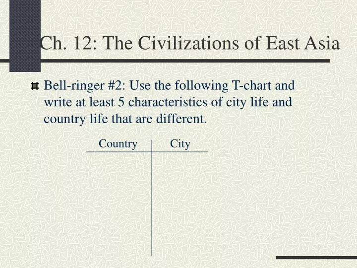 ch 12 the civilizations of east asia