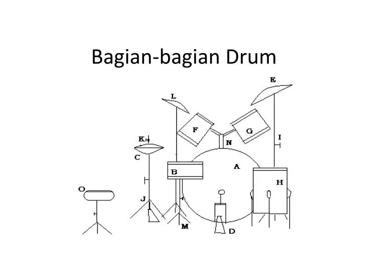 bagian bagian drum