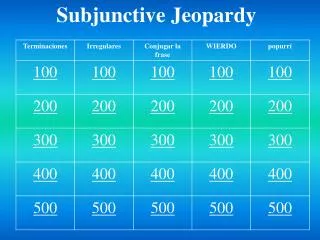 Subjunctive Jeopardy