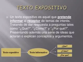 texto expositivo