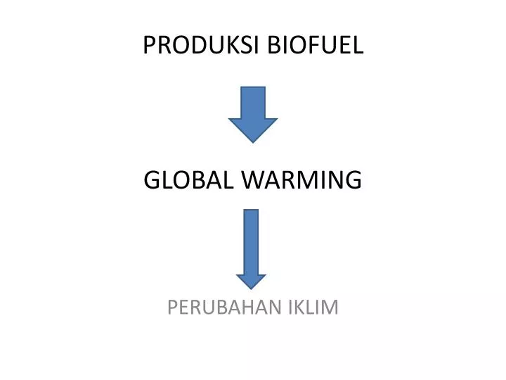 produksi biofuel global warming