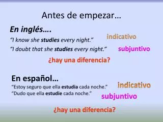 antes de empezar