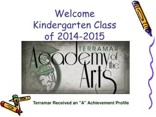 Welcome Kindergarten Class of 2014-2015