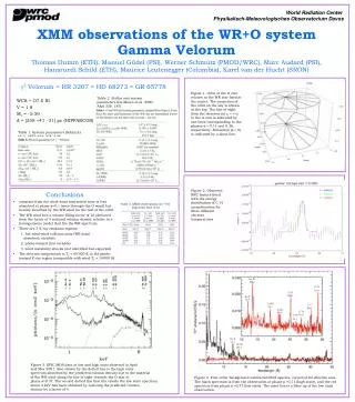 XMM observations of the WR+O system Gamma Velorum