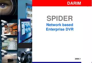 SPIDER Network based Enterprise DVR
