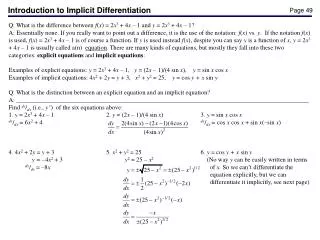 Introduction to Implicit Differentiation