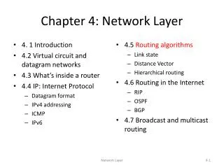 chapter 4 network layer