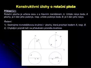 konstruktivn lohy o rota n plo e