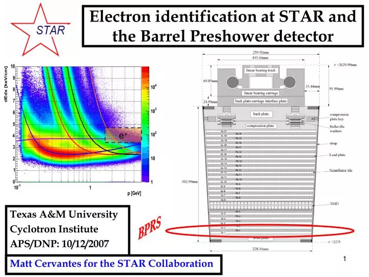 electron identification at star and the barrel preshower detector