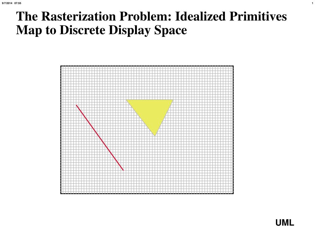 PPT - The Rasterization Problem: Idealized Primitives Map to Discrete ...