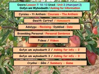 gwers lesson 7 10 13 uned unit 3 rhan part 2 gofyn am wybodaeth asking for information