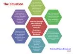 The Situation - slide 1