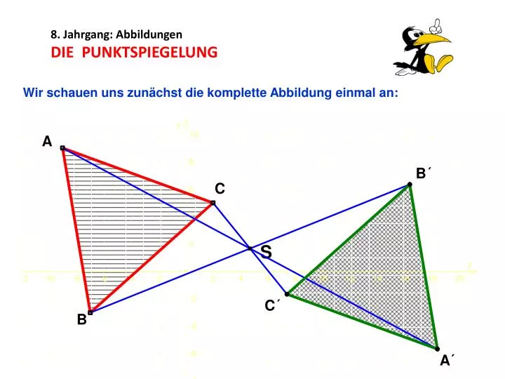 8 jahrgang abbildungen die punktspiegelung