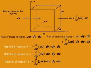 Flux of mass in (kg/s) =