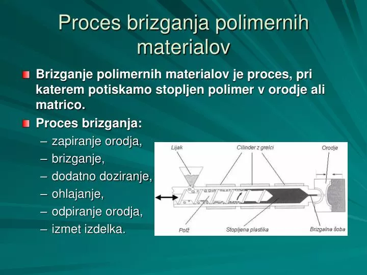 proces brizganja polimernih materialov