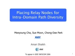 Meeyoung Cha, Sue Moon, Chong-Dae Park Aman Shaikh