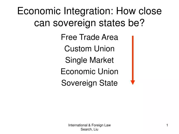 economic integration how close can sovereign states be