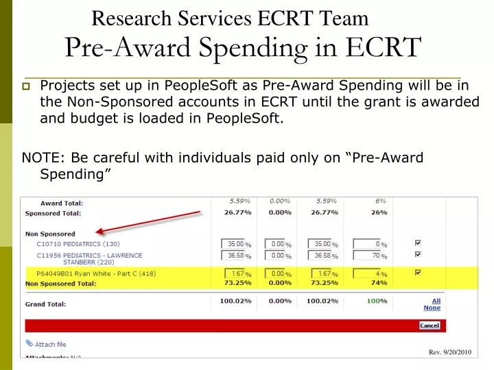 pre award spending in ecrt