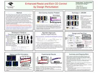 Enhanced Resist and Etch CD Control by Design Perturbation