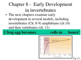 Chapter 8 - Early Development in invertebrates