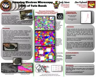 INTRODUCTION: The research goal is to identify twin bands in order to accurately determine