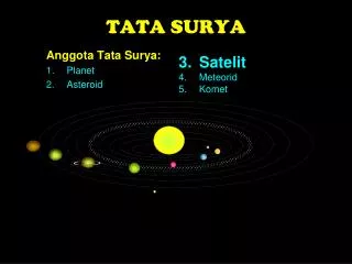 tata surya