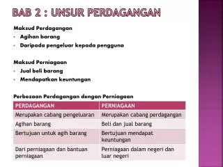 bab 2 unsur perdagangan
