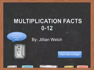 Multiplication Facts 0-12
