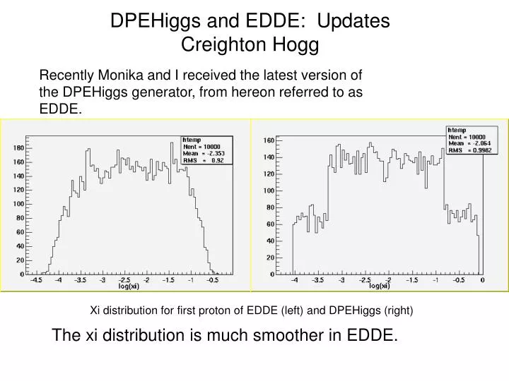 dpehiggs and edde updates creighton hogg