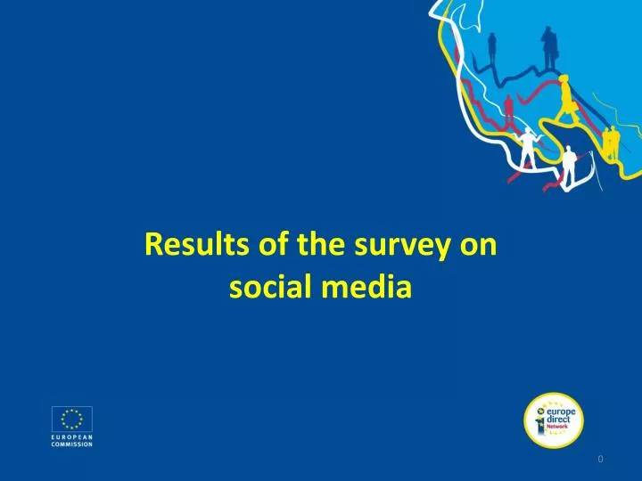results of the survey on social media